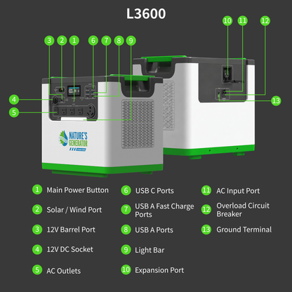 Nature's Generator L3600 Expandable Solar Generator