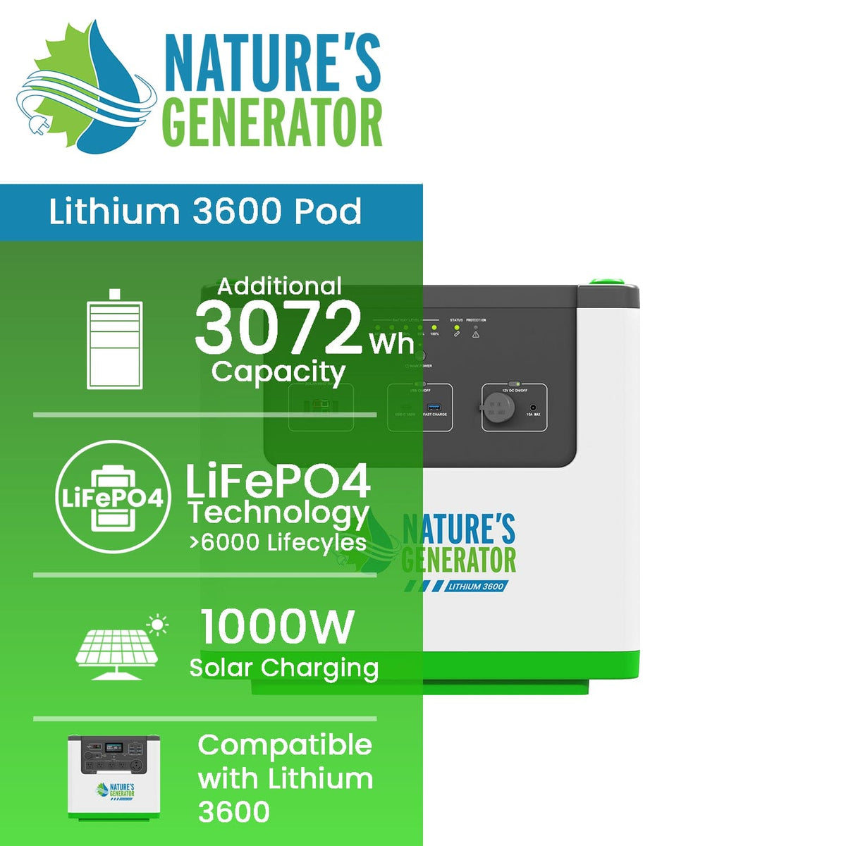 Nature's Generator L3600 Power Pod
