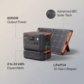 Solar Generator 2000 plus Kit (6Kwh)